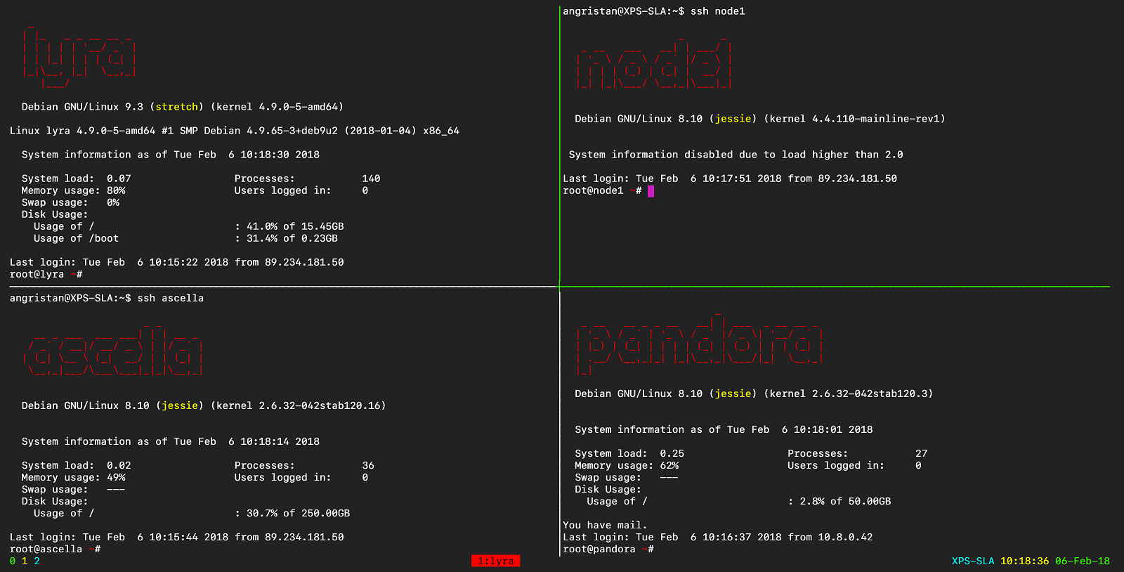 Add a dynamic MOTD to your Linux server