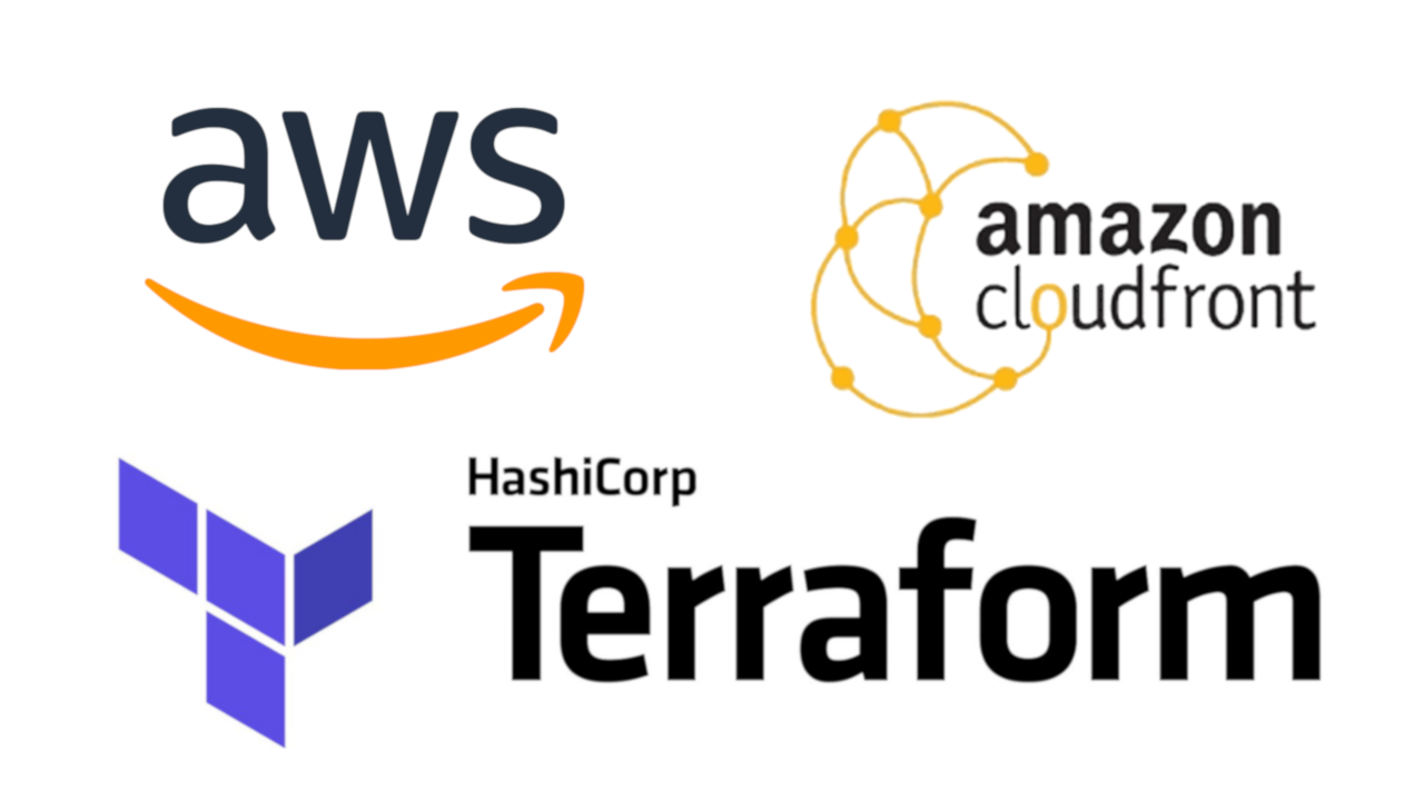 Terraform: How to enable "Use Origin Cache Headers" on CloudFront